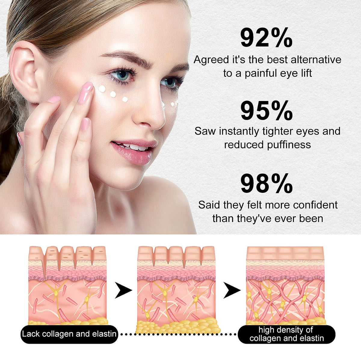 Hoygi Eye Cream - Lightweight Daily Care