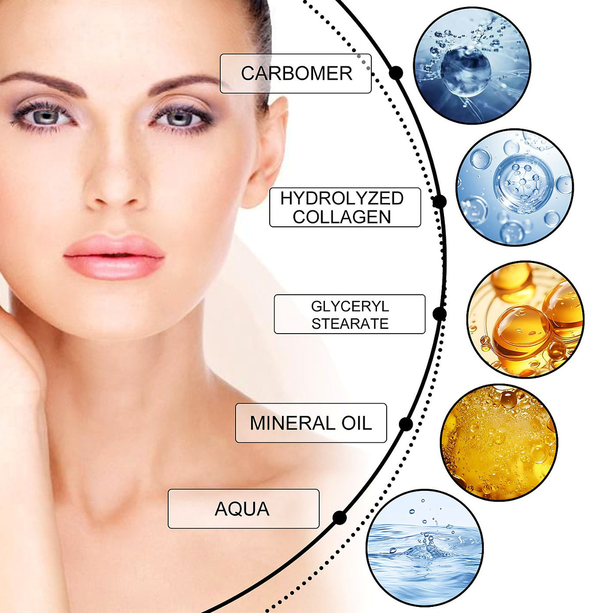 Hoygi Eye Cream - Lightweight Daily Care